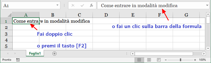 tre diversi modi per entrare in modalita modifica