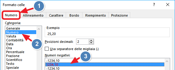 applicare il formato numero