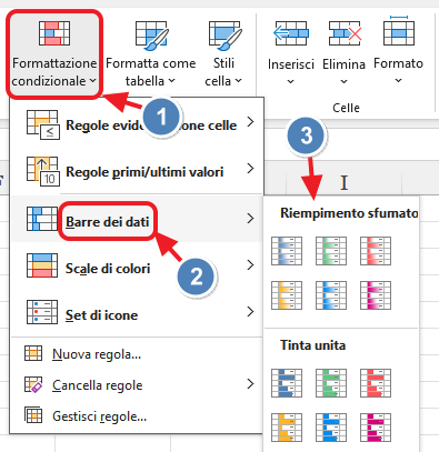 applicazione barra dati su fomrato condizionale