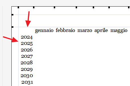 margini visibili del foglio