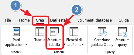 crea struttura tabella