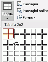 tabella di due righe per due colonne