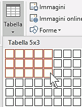 tabella di tre righe per cinque colonne