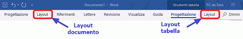 le due diverse schede layout in word