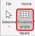 comando visualizza griglia